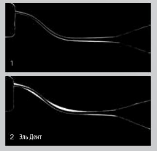 Proglider.  -   Dentsply Maillefer