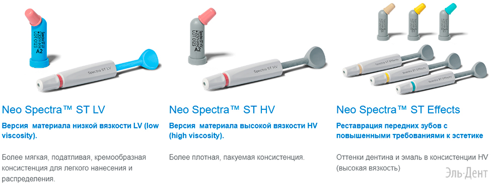 NEO SPECTRA    DENTSPLY SIRONA