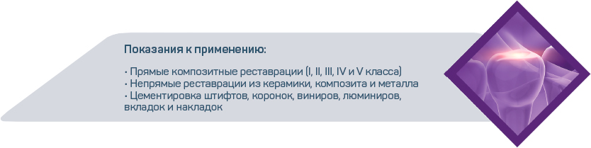  AMBAR APS 6  ()