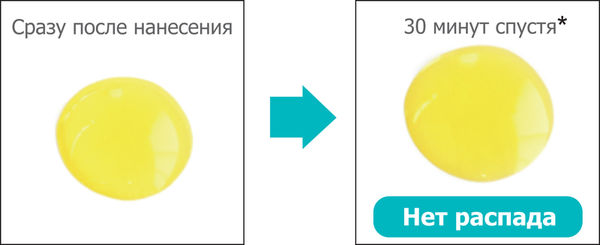 Бонд TMR AQUA BOND