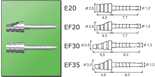    .   .  E  EF