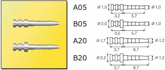   Ikadent:  A  B