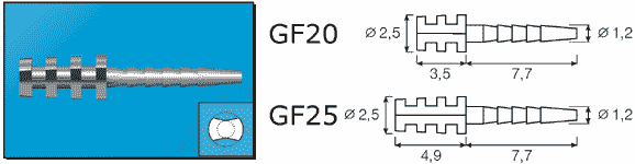      .  GF  HF