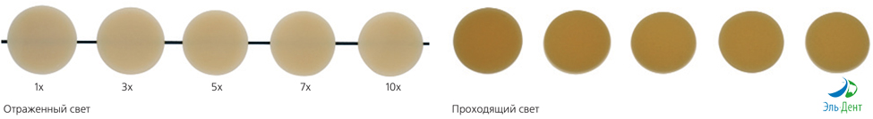 ������ IPS e.max Ceram Dentin