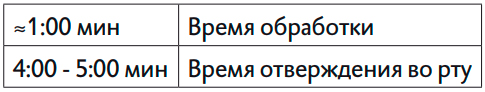   TempoCemNE SMARTMIX NE