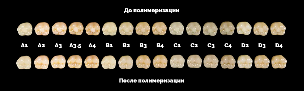 Omnichroma
