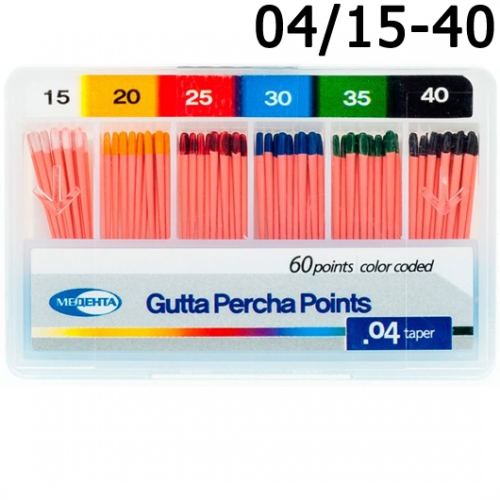   .04 15-40 (60), Meta