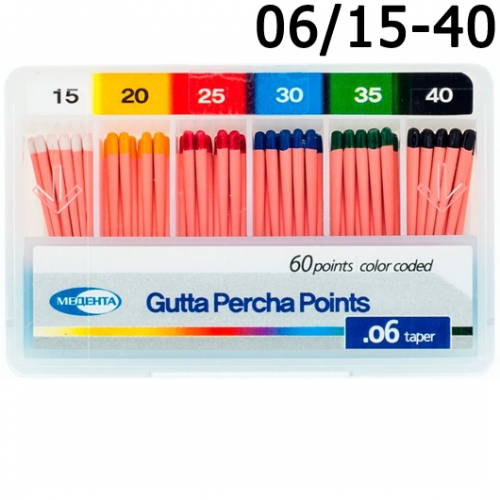   .06 15-40 (60), Meta