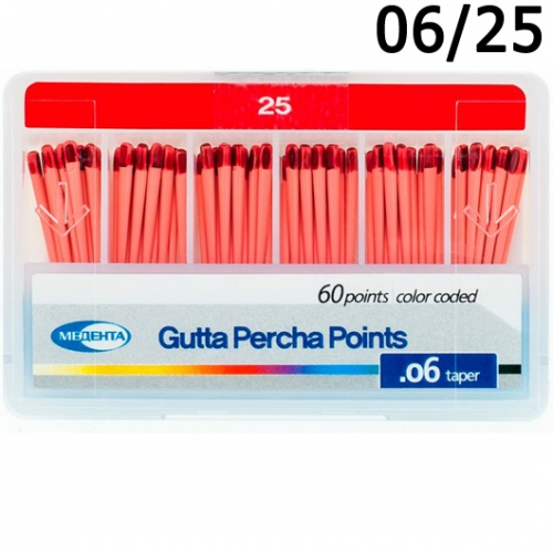   .06 25 (60), Meta