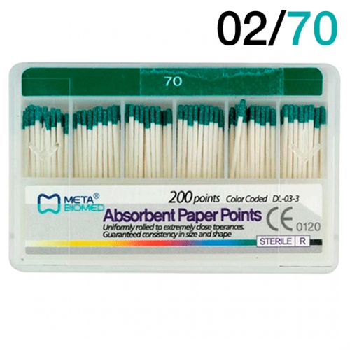   .02 70 (200), Meta Biomed