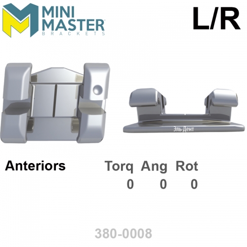������ MINI STANDARD EDGEWISE 018 Lower Ant (1��)