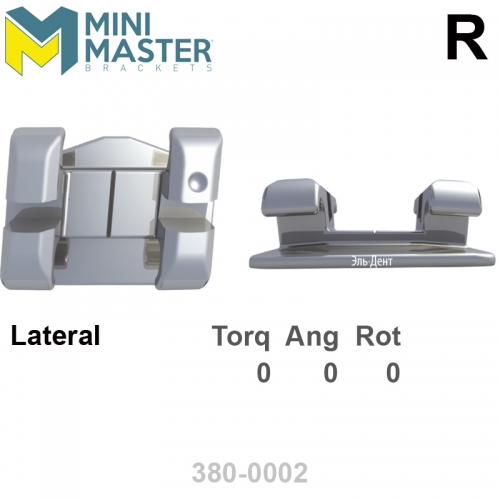 ������ MINI STANDARD EDGEWISE 018 Upper lateral (1��)