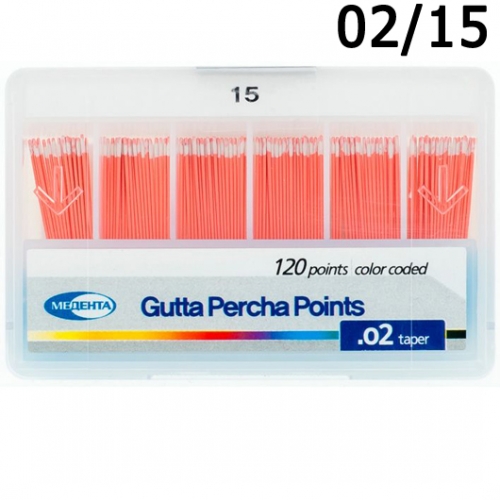   .02 15 (120), Meta