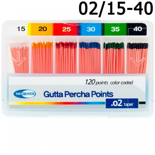   .02 15-40 (120), Meta