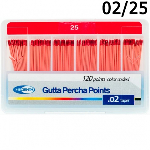   .02 25 (120), Meta