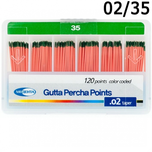   .02 35 (120), Meta