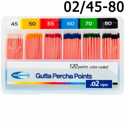   .02 45-80 (120), Meta