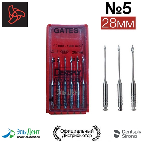 Gates drills 5 28 (6.) -     , Maillefer