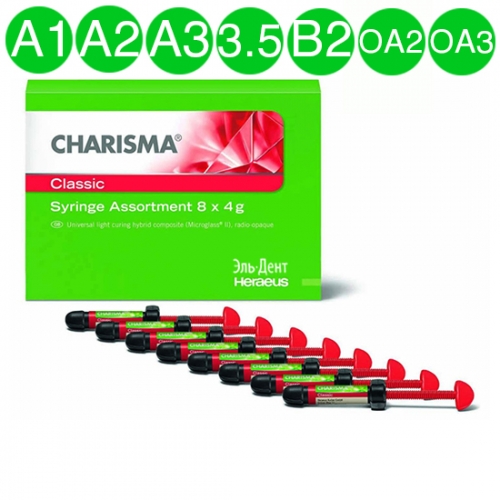 harisma lassic Syr Kit  8x4+ Gluma2Bond