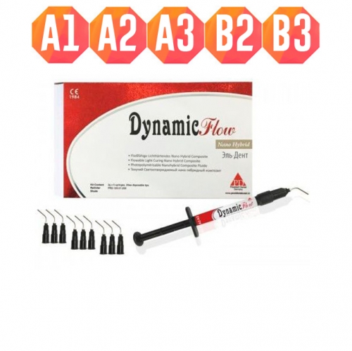 Dynamic Flow Kit ,  5.2, President Dental Germani