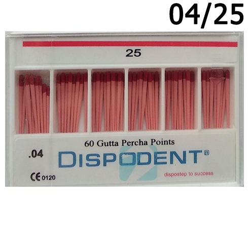    04 25 (60), Dispodent