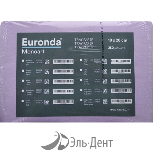      1828  (250 ), EURONDA 