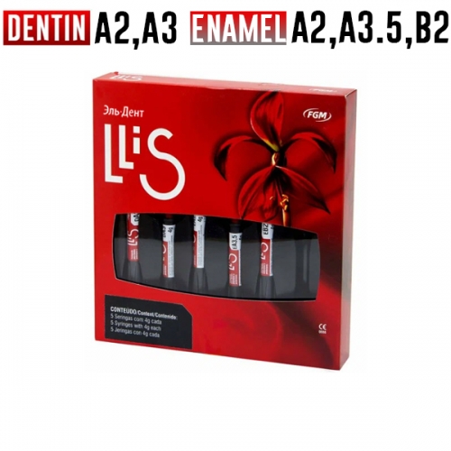 LLIS  (5 .4), : DA2, DA3, EA2, EA3.5, EB2, FGM