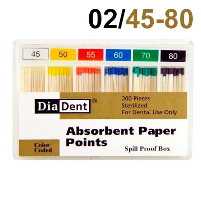  02 45-80 (200), DiaDent
