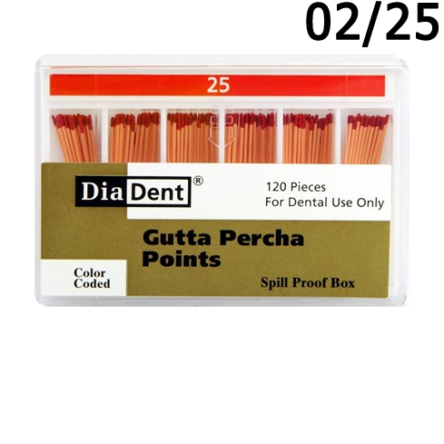  .02 25 (120), DiaDent