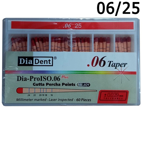    .06 25 (60), DiaDent