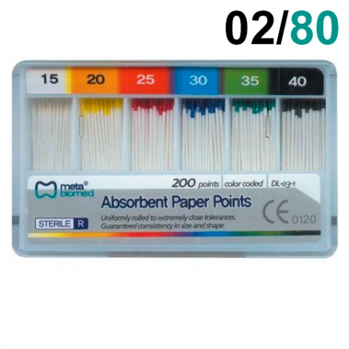   .02 80 (200), Meta Biomed