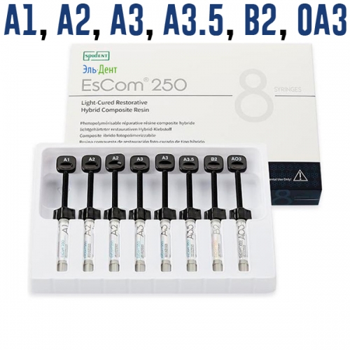 EsCom 250 -   (8.4: A1,2-2,3-2, 3.5, 2, A3), Spident
